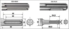 Выбор бура для перфоратора SDS-plus и SDS-max